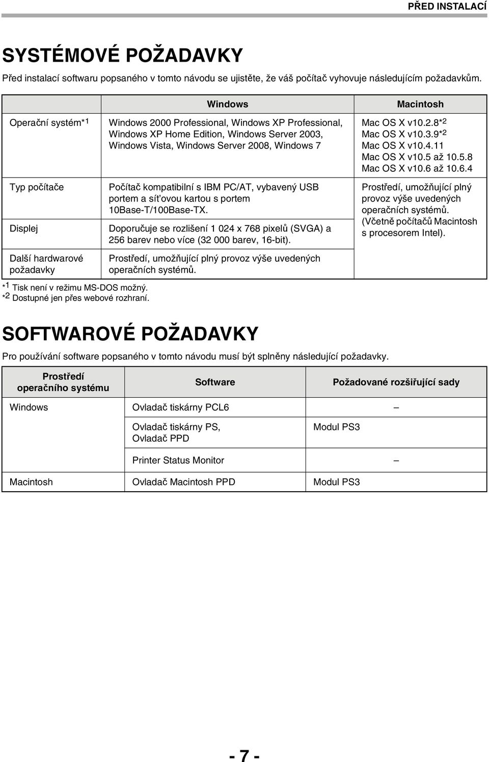 008, Windows 7 Počítač kompatibilní s IBM PC/AT, vybavený USB portem a sít ovou kartou s portem 0Base-T/00Base-TX.