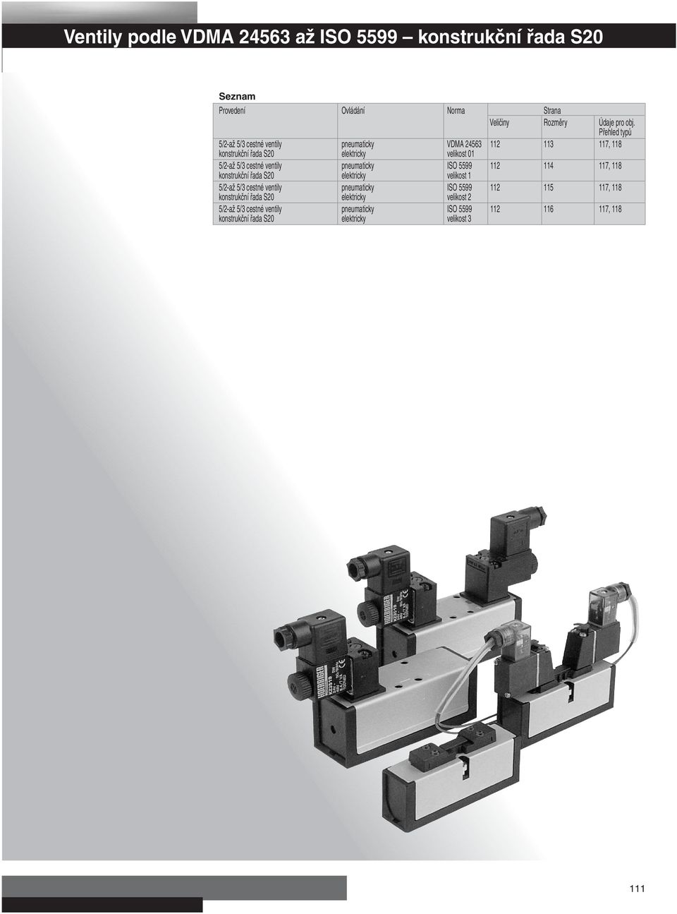 ventily pneumaticky ISO 5599 11 1 117, 118 konstrukční řada S0 elektricky velikost 1 5/-až 5/ cestné ventily pneumaticky ISO 5599 11 115