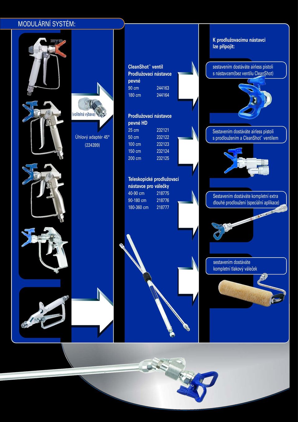 150 cm 232124 200 cm 232125 Sestavením dostáváte airless pistoli s prodloužením a CleanShot ventilem Teleskopické prodlužovací nástavce pro válečky 40-90 cm