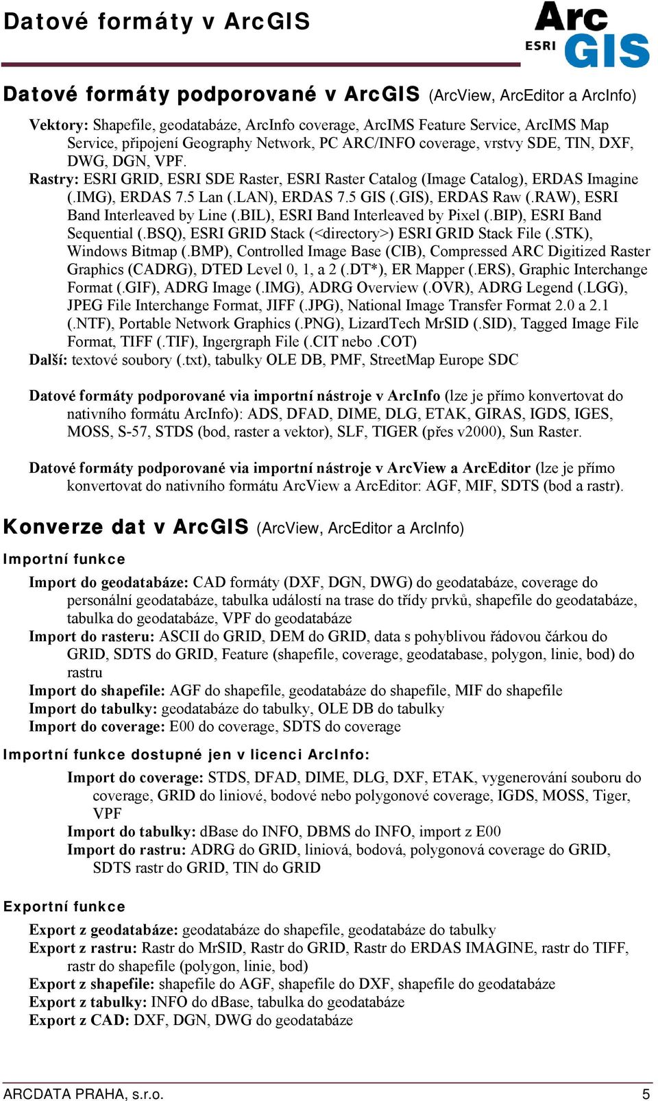 LAN), ERDAS 7.5 GIS (.GIS), ERDAS Raw (.RAW), ESRI Band Interleaved by Line (.BIL), ESRI Band Interleaved by Pixel (.BIP), ESRI Band Sequential (.