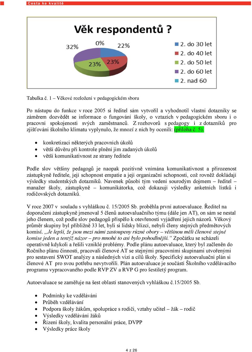 pedagogickém sboru i o pracovní spokojenosti svých zaměstnanců. Z rozhovorů s pedagogy i z dotazníků pro zjišťování školního klimatu vyplynulo, že mnozí z nich by ocenili: (příloha č. 5).