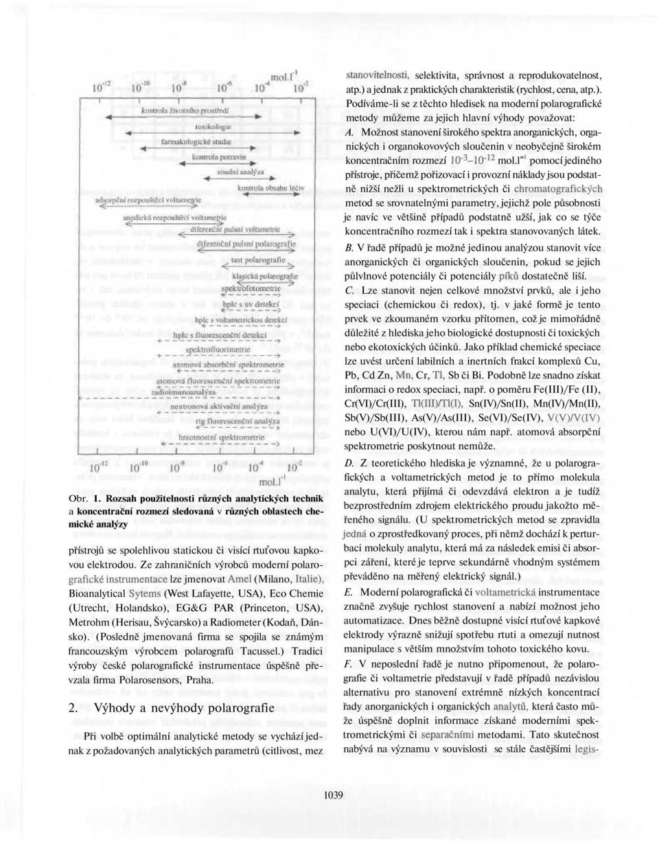 Ze zahraničních výrobců moderní polarografické instrumentace lze jmenovat Amel (Milano, Itálie), Bioanalytical Sytems (West Lafayette, USA), Eco Chemie (Utrecht, Holandsko), EG&G PAR (Princeton,