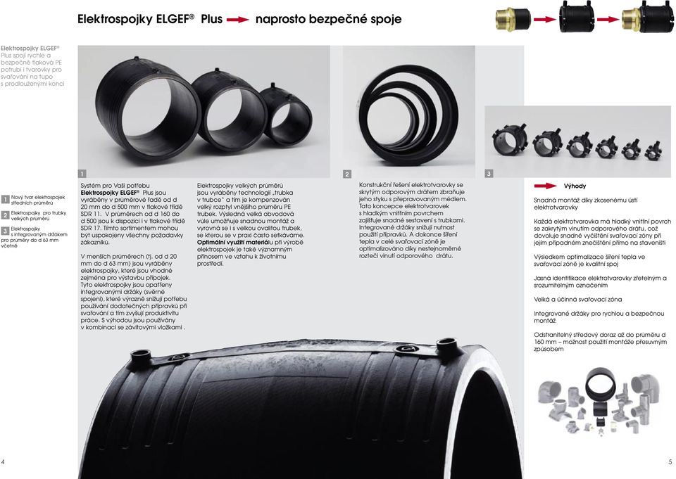 řadě od d 0 mm do d 500 mm v tlakové třídě SDR. V průměrech od d 60 do d 500 jsou k dispozici i v tlakové třídě SDR 7. Tímto sortimentem mohou být uspokojeny všechny požadavky zákazníků.