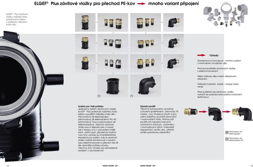 nebo nerez Před svařením lze závitovou vložku natočit do požadované polohy (natočení šestihranu) Systém pro Vaši potřebu Jedinečný systém závitových vložek ELGEF Plus poskytuje rozsáhlou řadu řešení