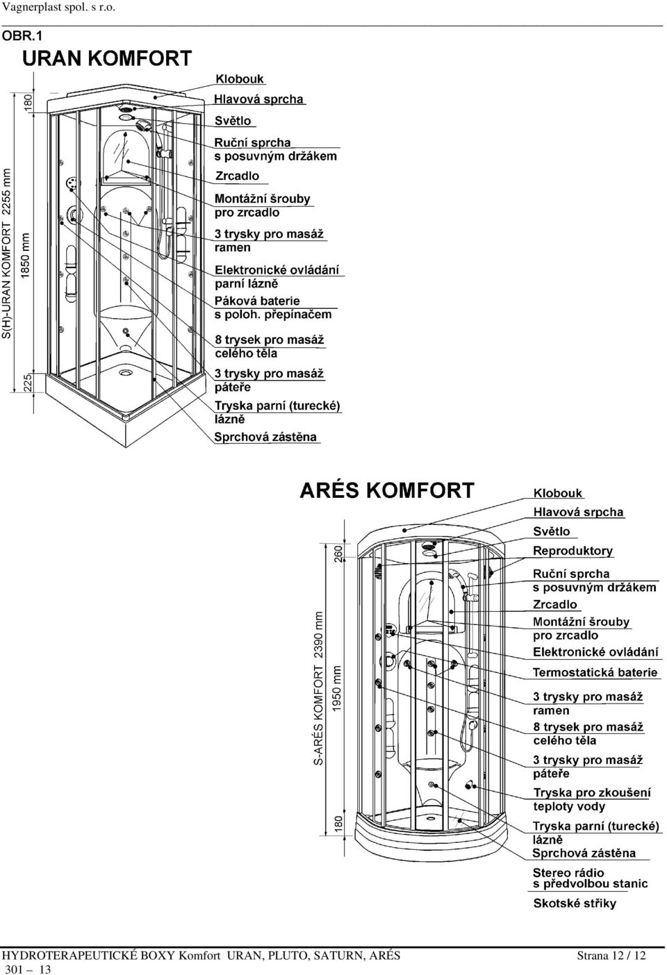 BOXY Komfort URAN,