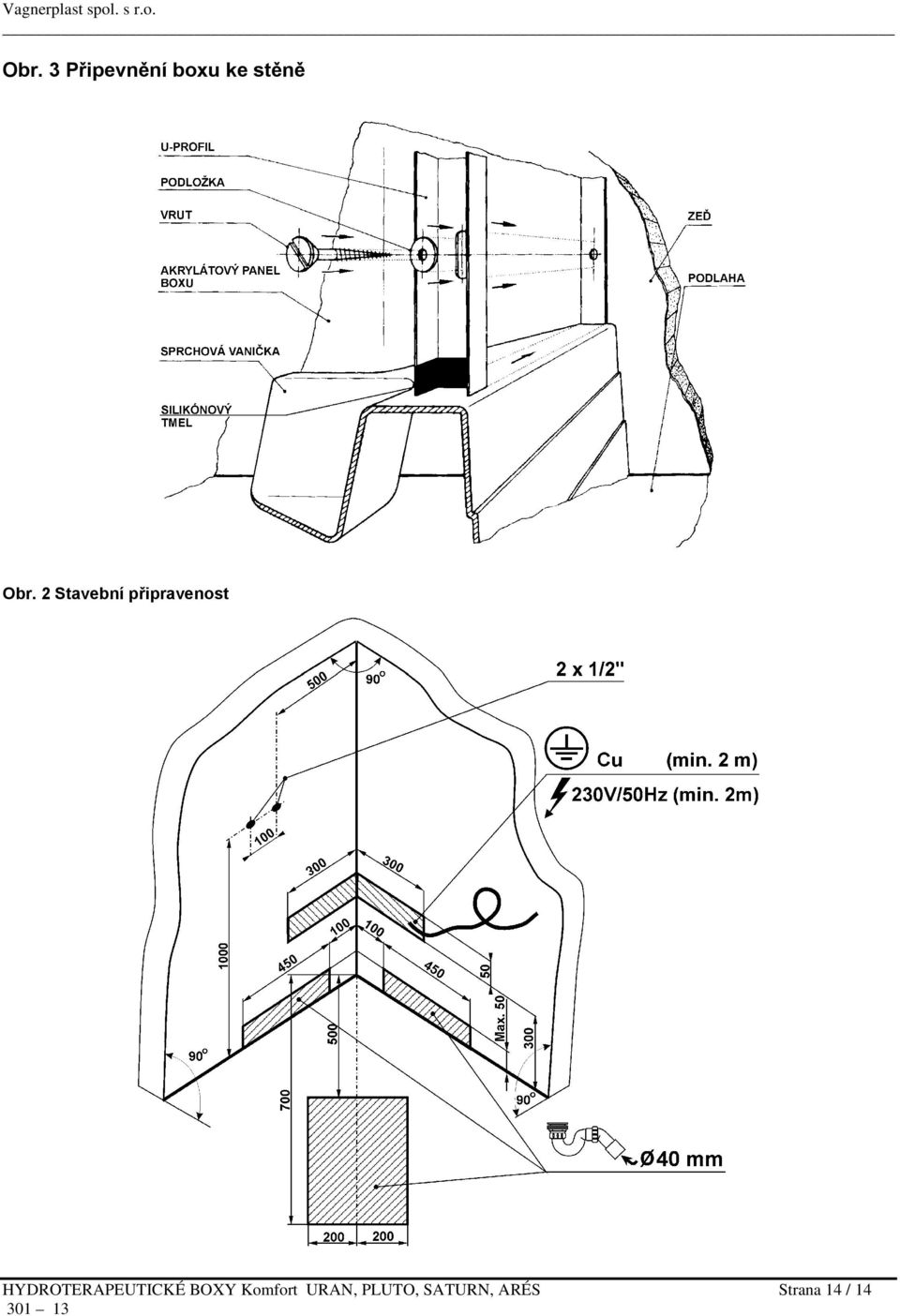 HYDROTERAPEUTICKÉ BOXY Komfort