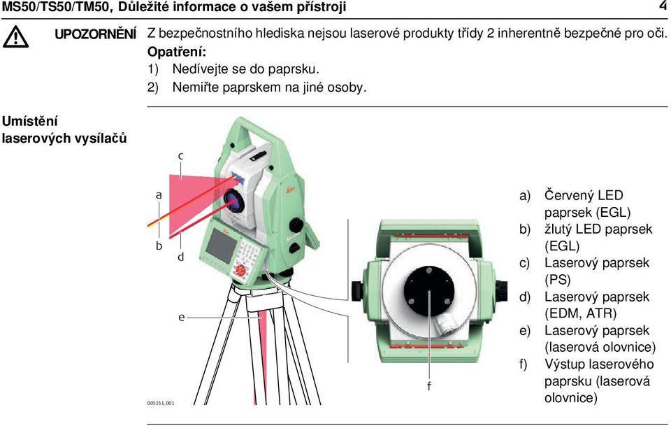 4 Umístění laserových vysílačů c a b d e 005151_001 f a) Červený LED paprsek (EGL) b) žlutý LED paprsek (EGL) c)