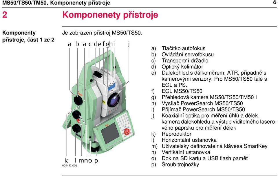 Pro MS50/TS50 talé s EGL a PS.