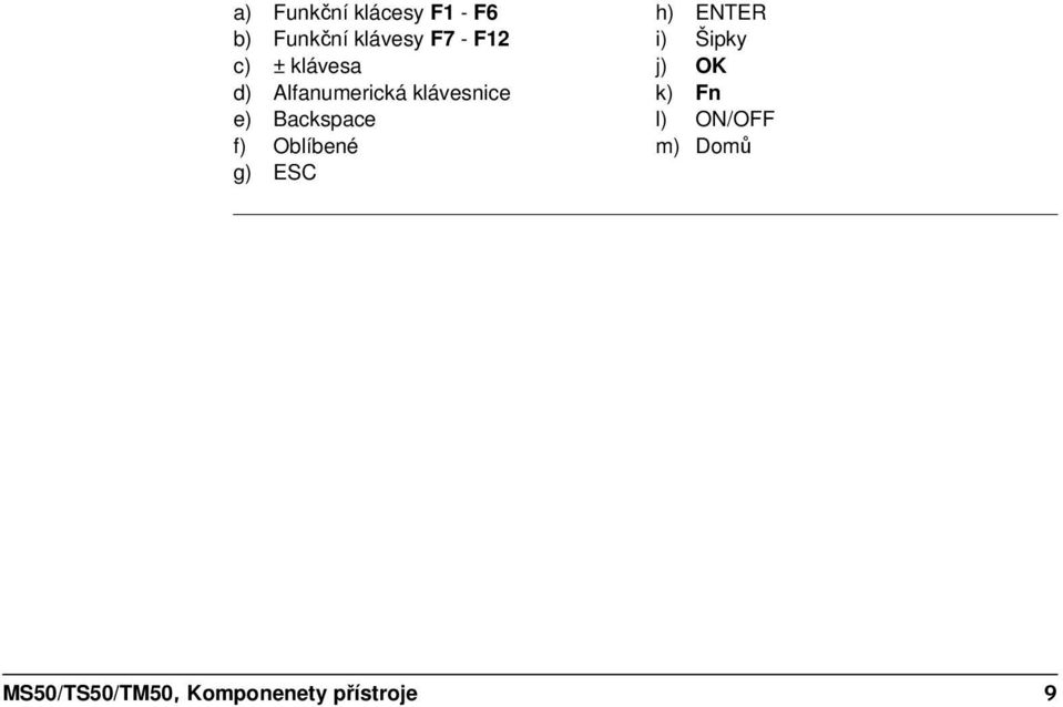 Backspace f) Oblíbené g) ESC h) ENTER i) Šipky j) OK