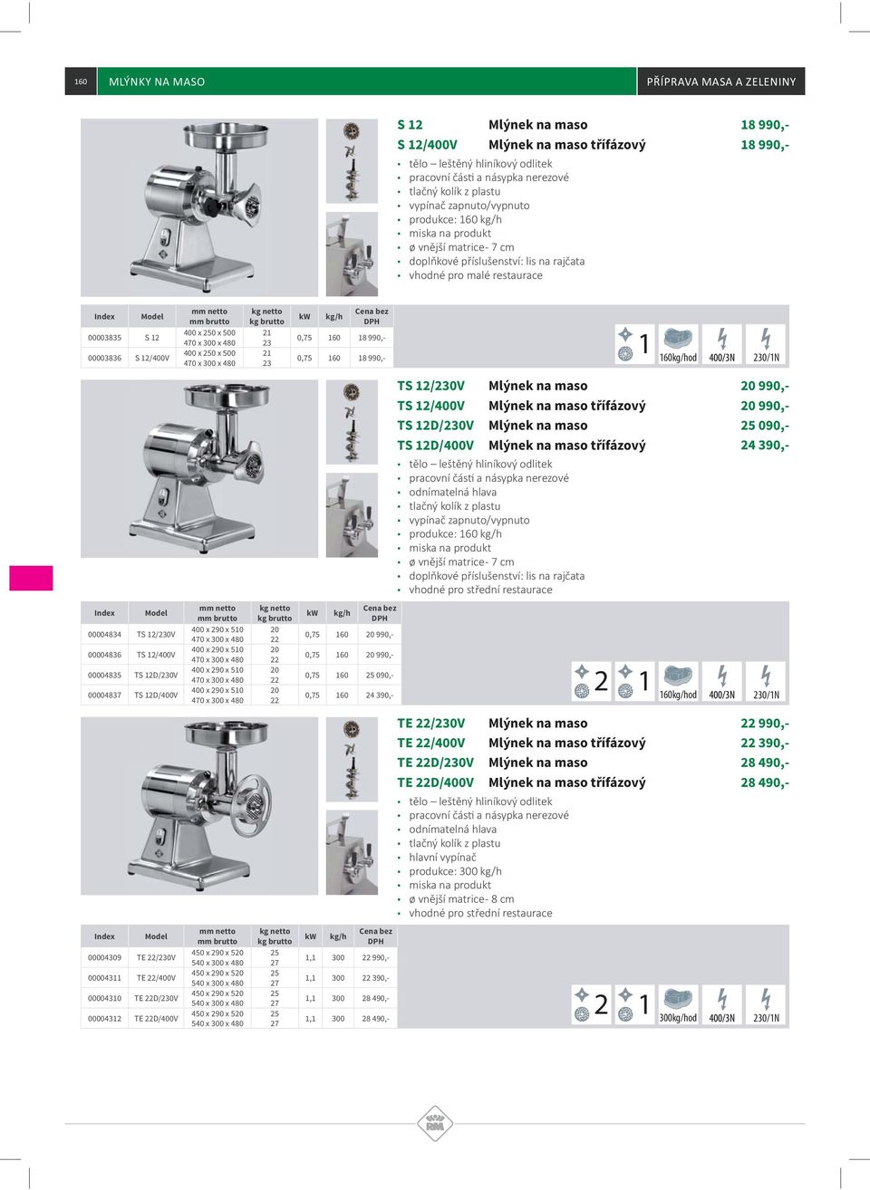 x 510 470 x 300 x 480 400 x 290 x 510 470 x 300 x 480 450 x 290 x 520 540 x 300 x 480 450 x 290 x 520 540 x 300 x 480 450 x 290 x 520 540 x 300 x 480 450 x 290 x 520 540 x 300 x 480 21 23 21 23 20 22