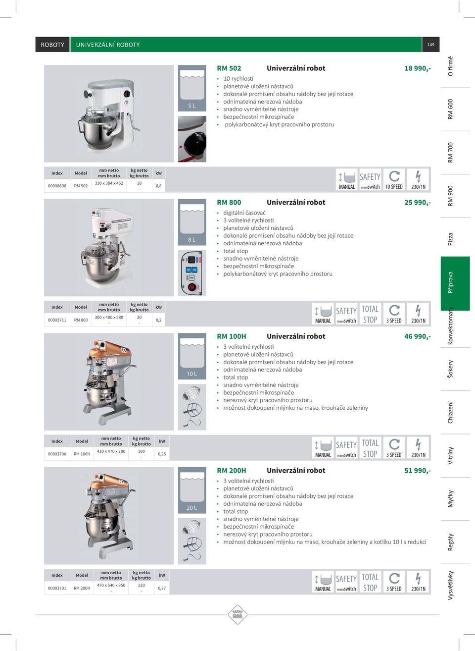 stop SAFETY TOTAL STOP 0,2 microswitch 3 SPEED 230/1N 10 L RM 100H Univerzální robot total stop SAFETY TOTAL STOP 0,25