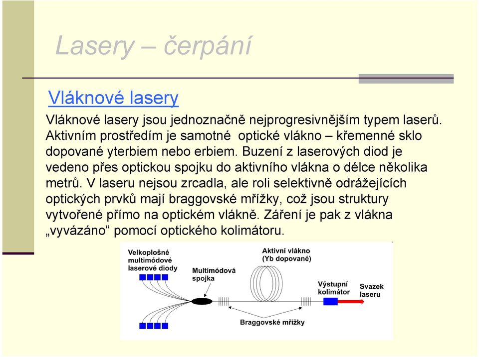 Buzení z laserových diod je vedeno přes optickou spojku do aktivního vlákna o délce několika metrů.