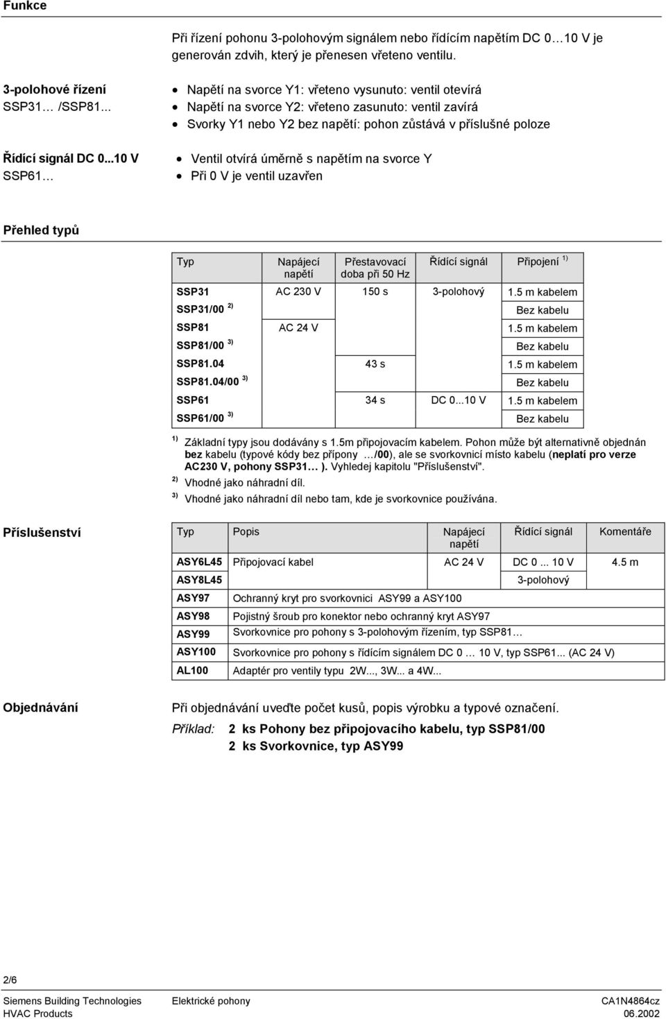 ..10 V SSP61 Ventil otvírá úměrně s napětím na svorce Y Při 0 V je ventil uzavřen Přehled typů 1) 2) 3) Typ Napájecí napětí Přestavovací doba při 50 Hz Řídící signál Připojení 1) SSP31 C 230 V 150 s