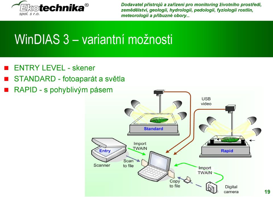 skener STANDARD -