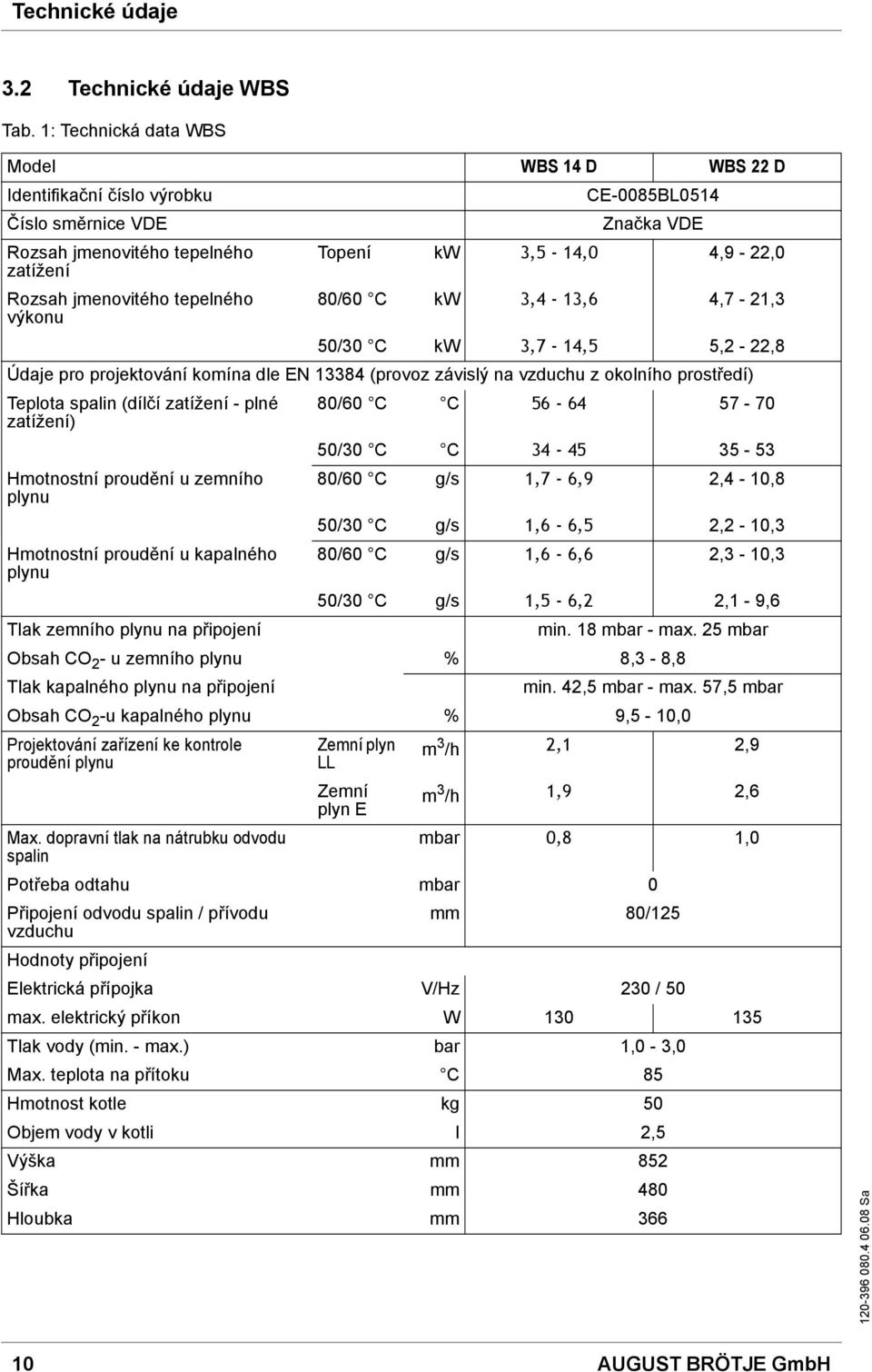 jmenovitého tepelného 80/60 C kw 3,4-13,6 4,7-21,3 výkonu 50/30 C kw 3,7-14,5 5,2-22,8 Údaje pro projektování komína dle EN 13384 (provoz závislý na vzduchu z okolního prostředí) Teplota spalin