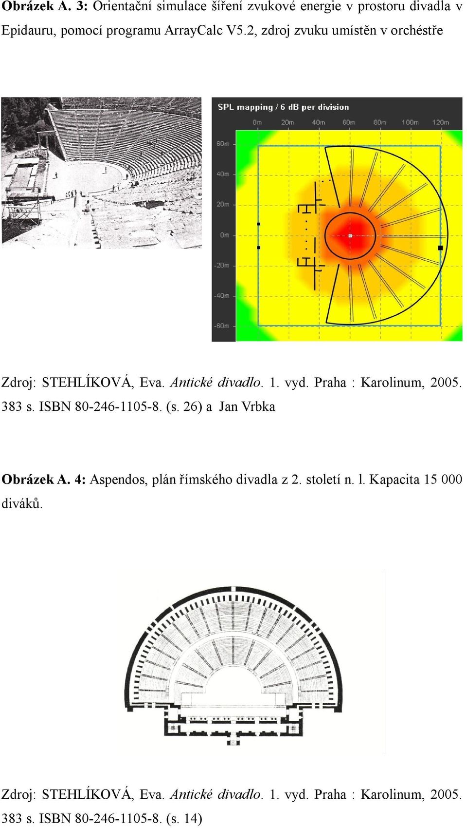 ISBN 80-246-1105-8. (s. 26) a Jan Vrbka Obrázek A. 4: Aspendos, plán římského divadla z 2. století n. l.