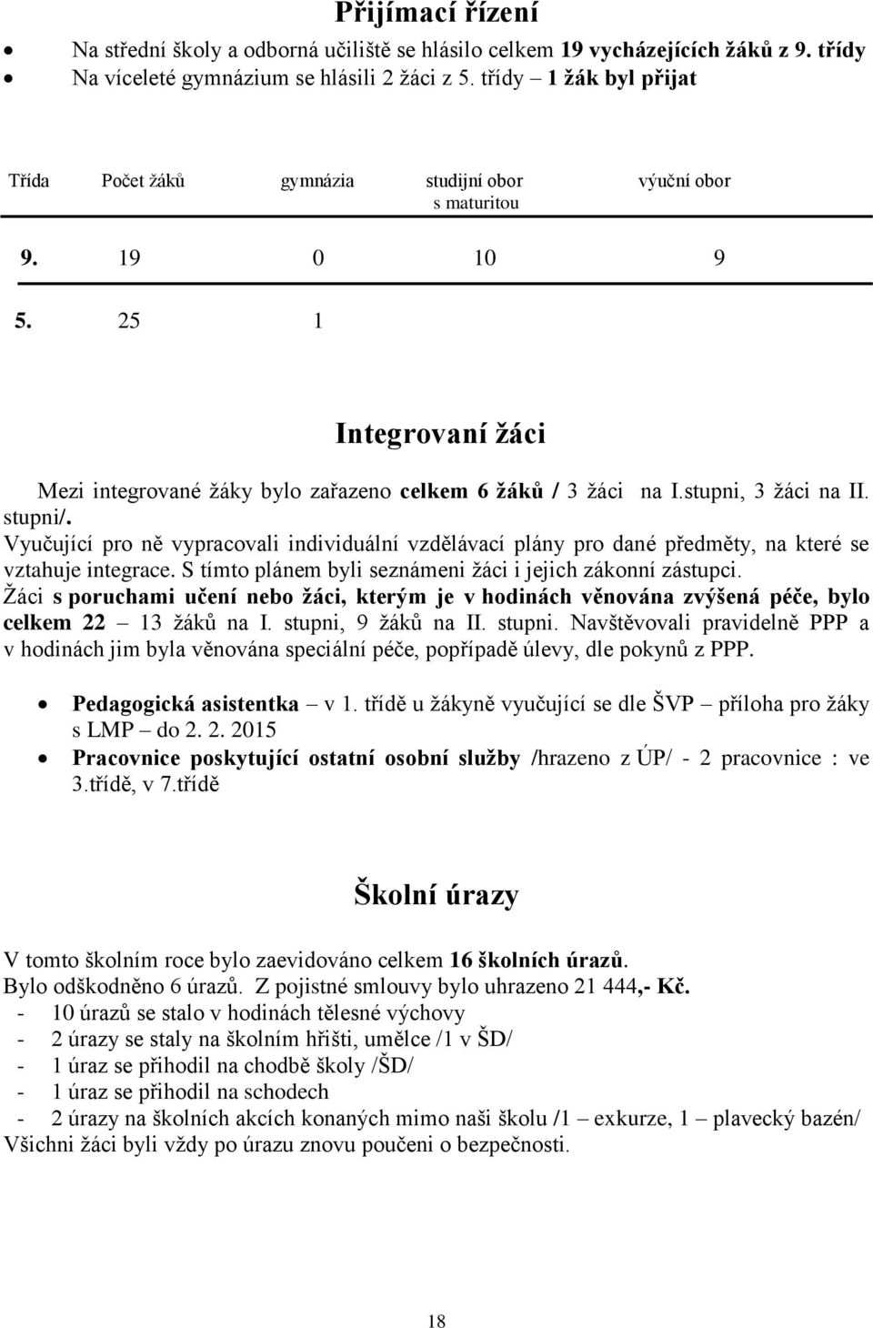 stupni, 3 žáci na II. stupni/. Vyučující pro ně vypracovali individuální vzdělávací plány pro dané předměty, na které se vztahuje integrace.