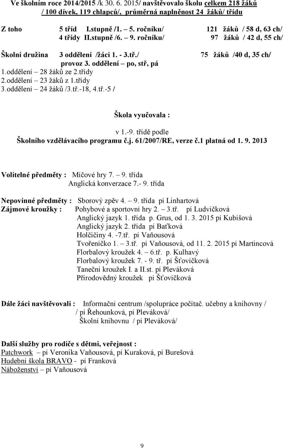 třídy 3.oddělení 24 žáků /3.tř.-18, 4.tř.-5 / Škola vyučovala : v 1.-9. třídě podle Školního vzdělávacího programu č.j. 61/2007/RE, verze č.1 platná od 1. 9. 2013 Volitelné předměty : Míčové hry 7. 9. třída Anglická konverzace 7.