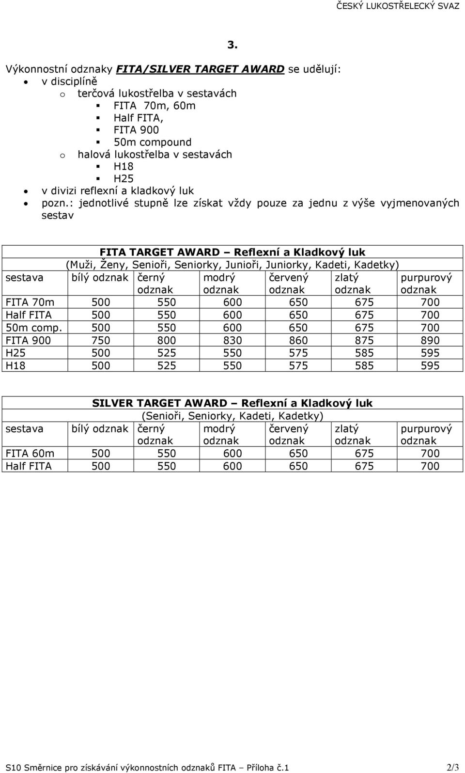 : jednotlivé stupně lze získat vždy pouze za jednu z výše vyjmenovaných sestav FITA TARGET AWARD Reflexní a Kladkový luk (Muži, Ženy, Senioři, Seniorky, Junioři, Juniorky, Kadeti, Kadetky) sestava