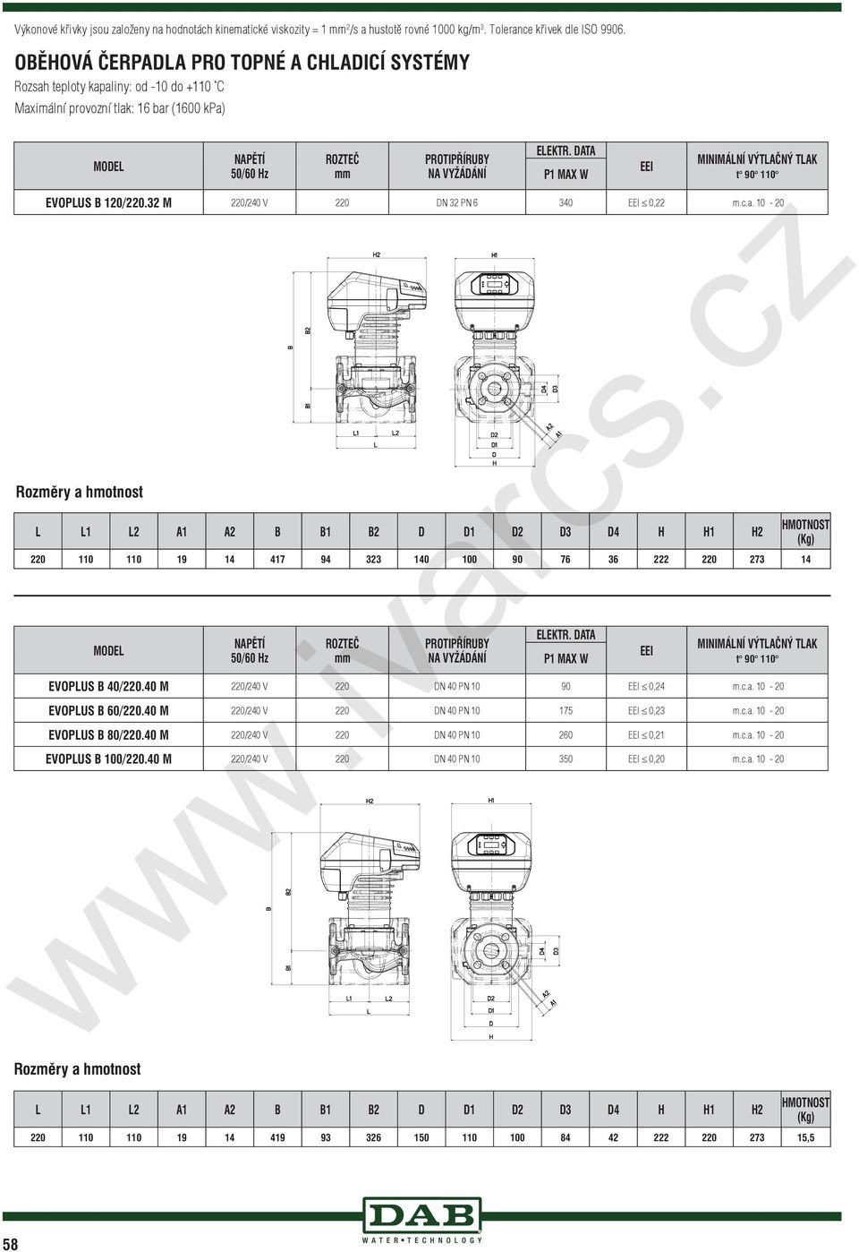 B B D D D D D H H H 9 7 9 9 7 7 EEI EVOPLUS B /. M / V DN PN EEI, m.c.a. - / Hz EEI EVOPLUS B /. M / V DN PN 9 EEI, m.c.a. - EVOPLUS B /.