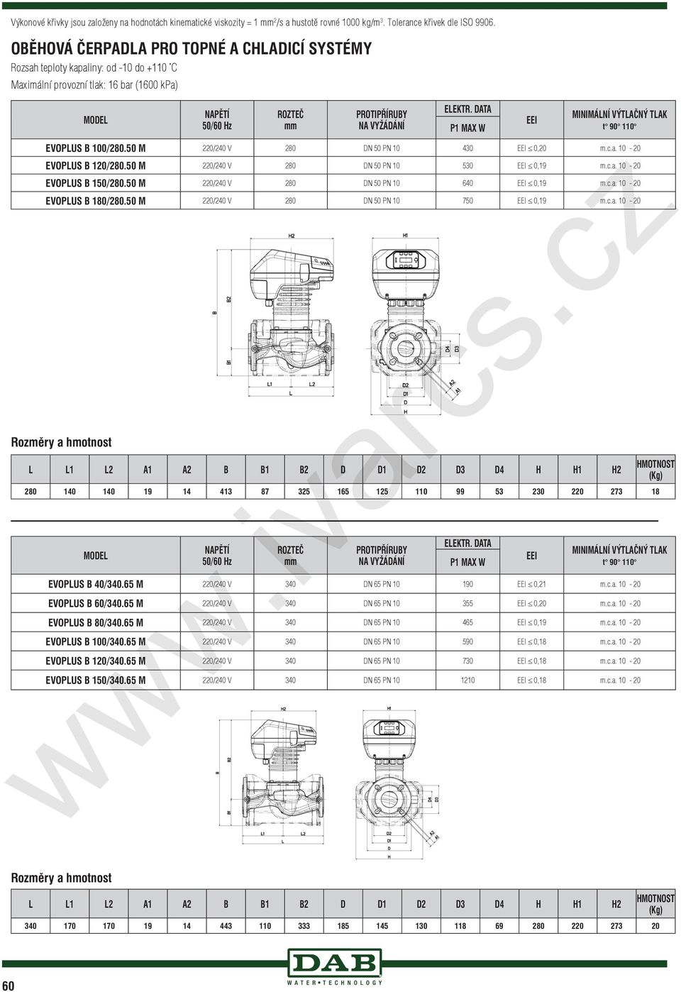 M / V DN PN EEI, m.c.a. - EVOPLUS B /. M / V DN PN EEI,9 m.c.a. - EVOPLUS B /. M / V DN PN EEI,9 m.c.a. - EVOPLUS B /. M / V DN PN 7 EEI,9 m.c.a. - / Hz EEI EVOPLUS B /.