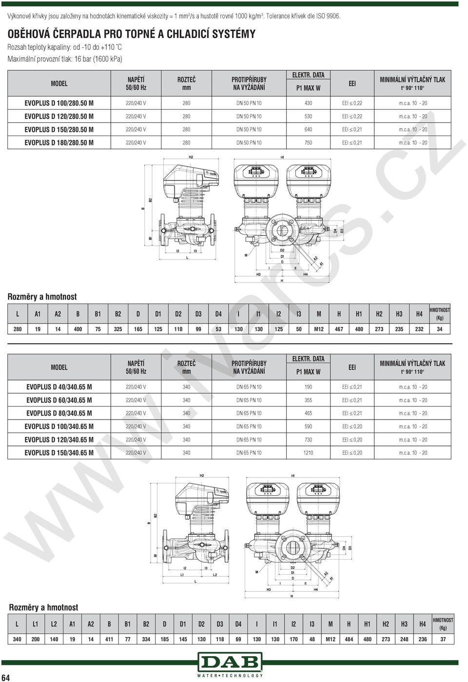 M / V DN PN EEI, m.c.a. - EVOPLUS D /. M / V DN PN EEI, m.c.a. - EVOPLUS D /. M / V DN PN EEI, m.c.a. - EVOPLUS D /. M / V DN PN 7 EEI, m.c.a. - / Hz EEI EVOPLUS D /. M / V DN PN 9 EEI, m.c.a. - EVOPLUS D /. M / V DN PN EEI, m.c.a. - EVOPLUS D /. M / V DN PN EEI, m.c.a. - EVOPLUS D /. M / V DN PN 9 EEI, m.c.a. - EVOPLUS D /. M / V DN PN 7 EEI, m.c.a. - EVOPLUS D /. M / V DN PN EEI, m.c.a. - L L L A A B B B D D D D D I I I I M H H H H H 9 77 8 8 9 7 8 M 8 7 8 7