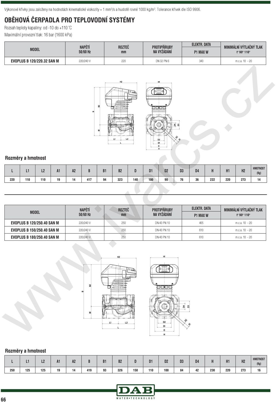 EVOPLUS B /. SAN M / V DN PN m.c.a. - L L L A A B B B D D D D D H H H 9 7 9 9 7 7 / Hz EVOPLUS B /. SAN M / V DN PN m.c.a. - EVOPLUS B /.