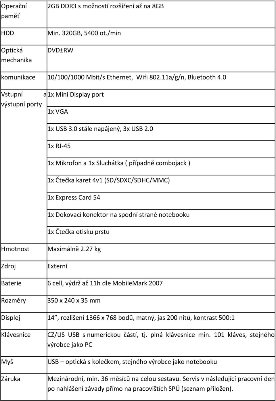 0 1x RJ-45 1x Mikrofon a 1x Sluchátka ( případně combojack ) 1x Čtečka karet 4v1 (SD/SDXC/SDHC/MMC) 1x Express Card 54 1x Dokovací konektor na spodní straně notebooku 1x Čtečka otisku prstu Hmotnost