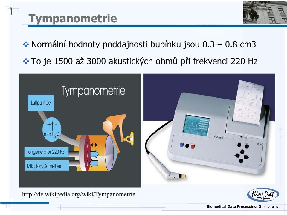 8 cm3 To je 1500 až 3000 akustických ohmů