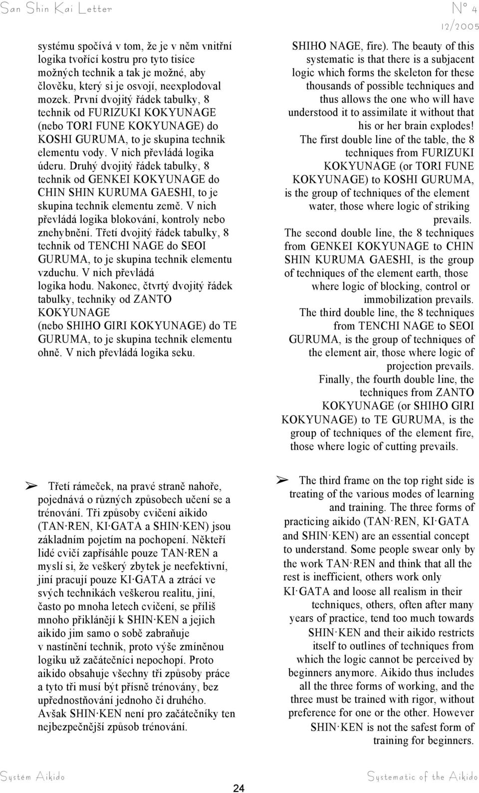 Druhý dvojitý řádek tabulky, 8 technik od GENKEI KOKYUNAGE do CHIN SHIN KURUMA GAESHI, to je skupina technik elementu země. V nich převládá logika blokování, kontroly nebo znehybnění.