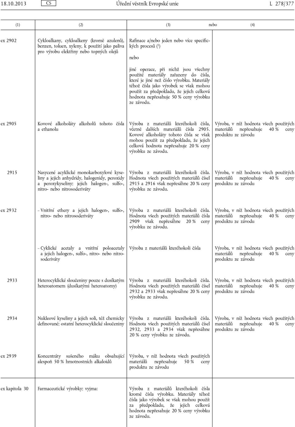 specifických procesů ( 1 ) jiné operce, při nichž jsou všechny použité mteriály zřzeny do čísl, které je jiné než číslo výrobku.