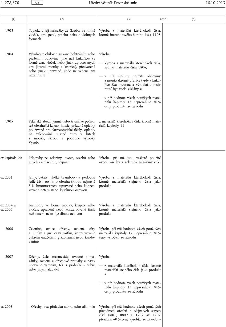 bobtnáním pržením obiloviny (jiné než kukuřice) ve formě zrn, vloček jink zprcovných zrn (kromě mouky krupice), předvřené jink uprvené, jinde neuvedené ni nezhrnuté Výrob: Výrob z mteriálů