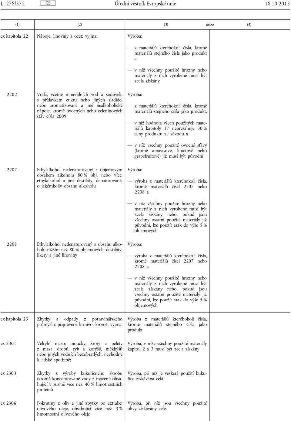 s přídvkem cukru jiných sldidel romtizovná jiné nelkoholické nápoje, kromě ovocných zeleninových šťáv čísl 2009 Výrob: mteriálů stejného čísl jko, kpitoly 17 nepřeshuje 30 % ceny v níž všechny