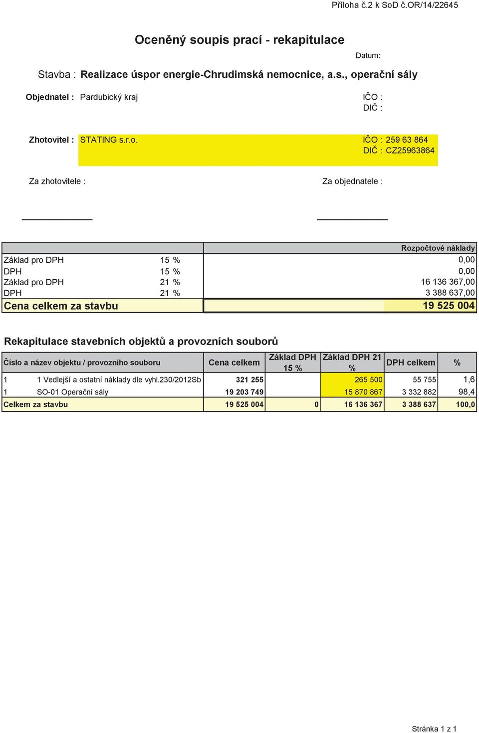 637,00 19 525 004 Rekapitulace stavebních objekt a provozních soubor íslo a název objektu / provozního souboru Cena celkem Základ DPH Základ DPH 21 DPH celkem 15 % % % 1 1 Vedlejší a ostatní