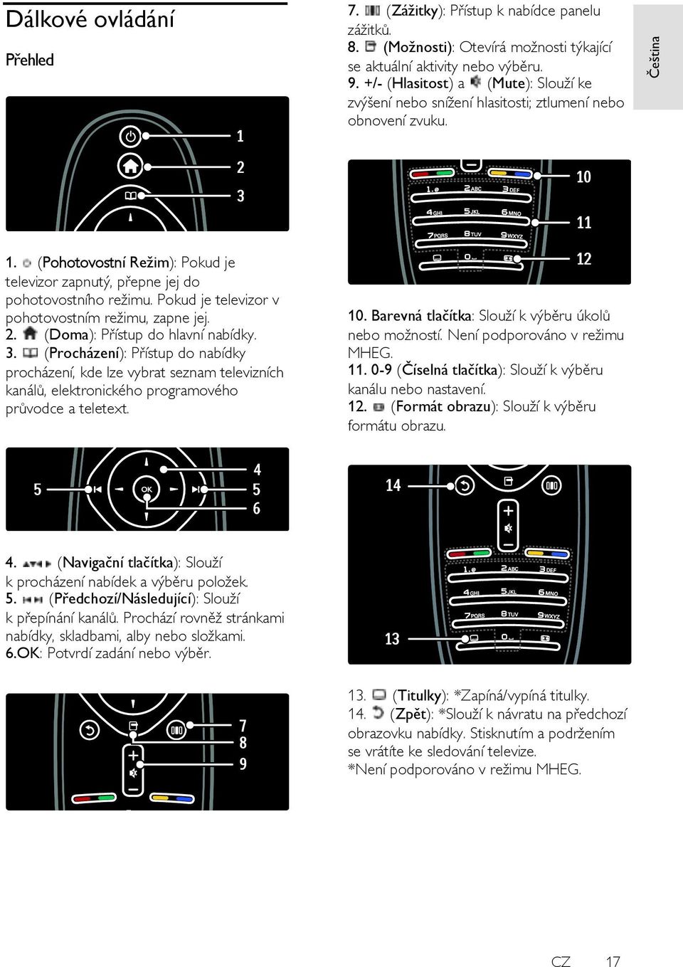Pokud je televizor v pohotovostním reţimu, zapne jej. 2. (Doma): Přístup do hlavní nabídky. 3.