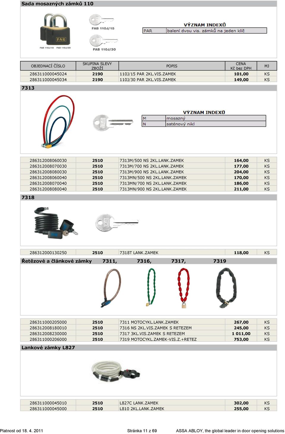 LANK.ZAMEK 186,00 KS 286312008080040 2510 7313MN/900 NS 2KL.LANK.ZAMEK 211,00 KS 7318 286312000130250 2510 7318T LANK.