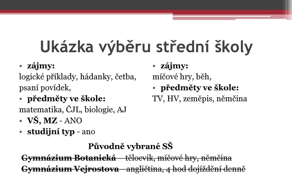 míčové hry, běh, předměty ve škole: TV, HV, zeměpis, němčina Původně vybrané SŠ