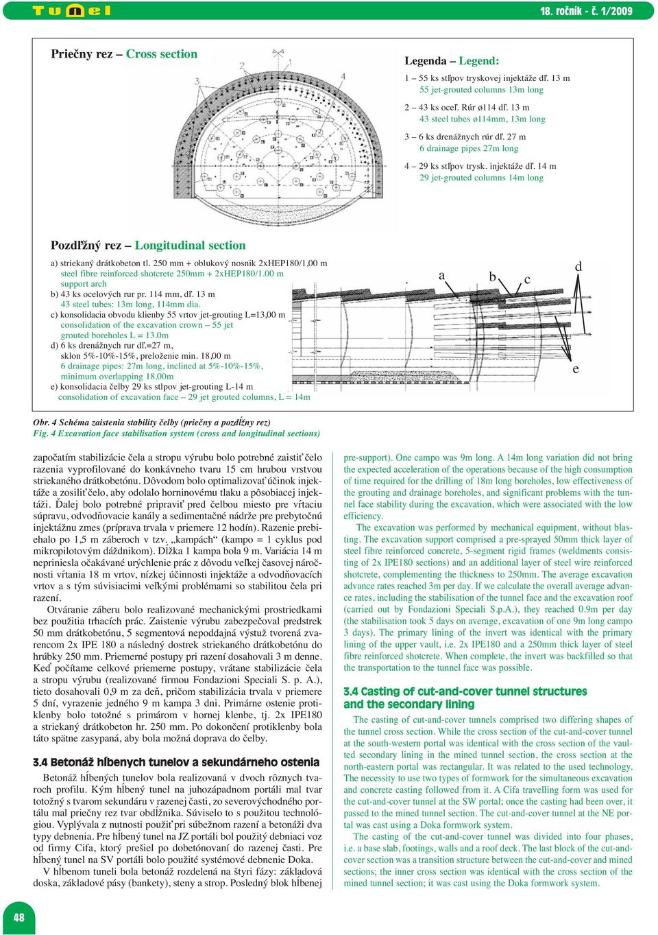 14 m 29 jet-grouted columns 14m long Pozdľ žný rez Longitudinal section a) striekaný drátkobeton tl. 250 mm + oblukový nosnik 2xHEP180/1,00 m steel fibre reinforced shotcrete 250mm + 2xHEP180/1.