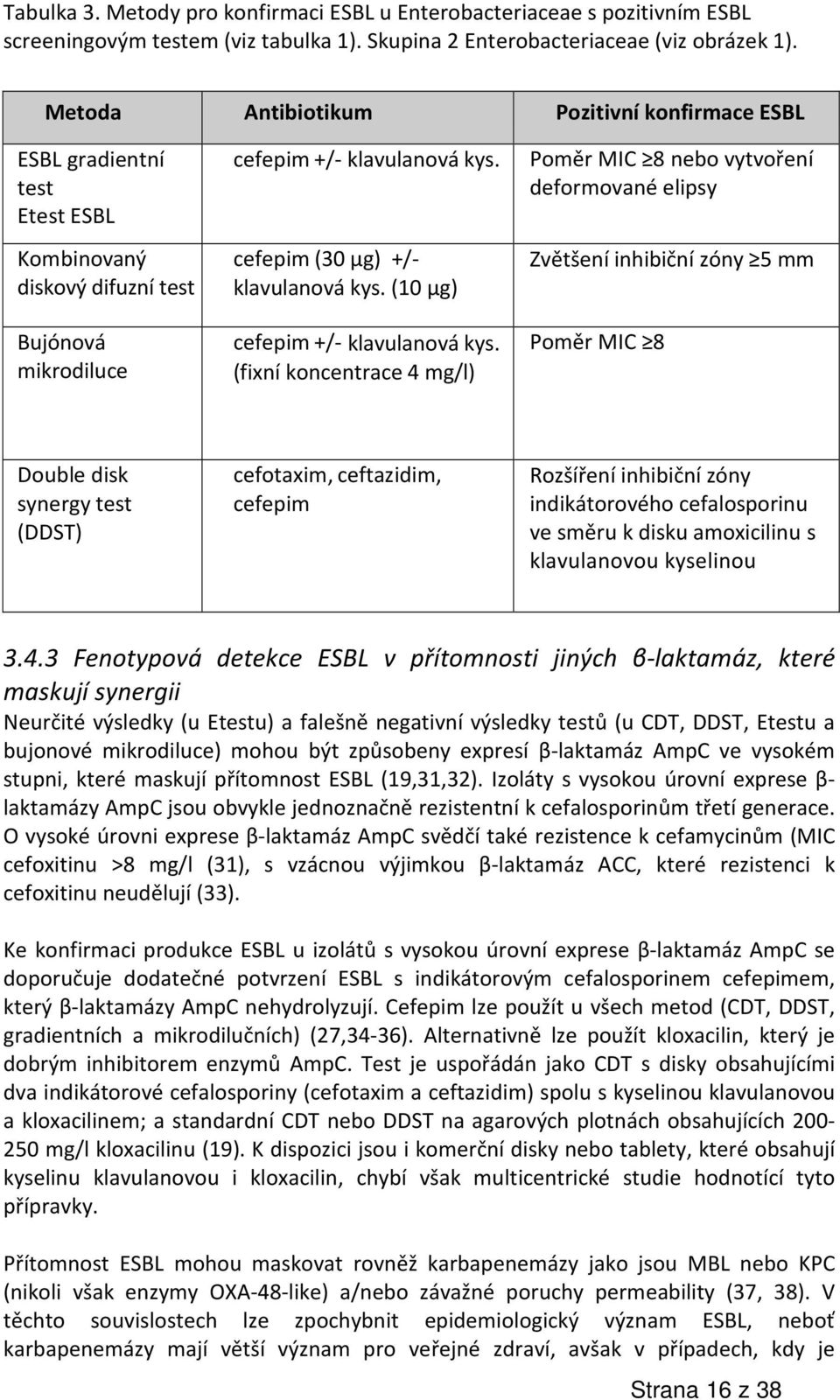 Poměr MIC 8 nebo vytvoření deformované elipsy Kombinovaný diskový difuzní test Bujónová mikrodiluce cefepim (30 µg) +/- klavulanová kys. (10 µg) cefepim +/- klavulanová kys.