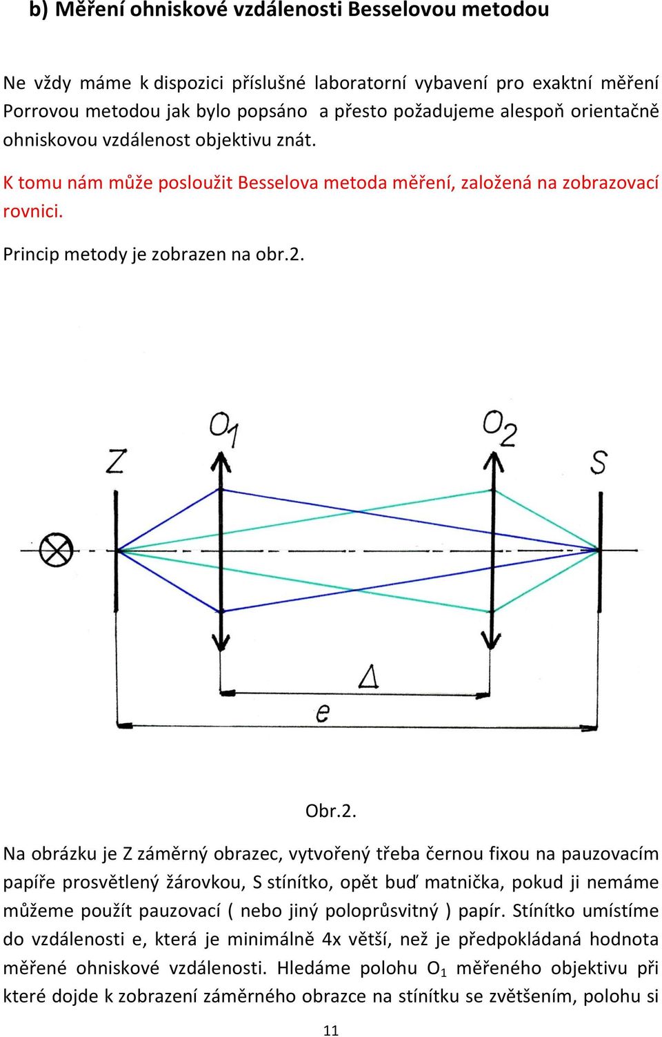 Obr.2.