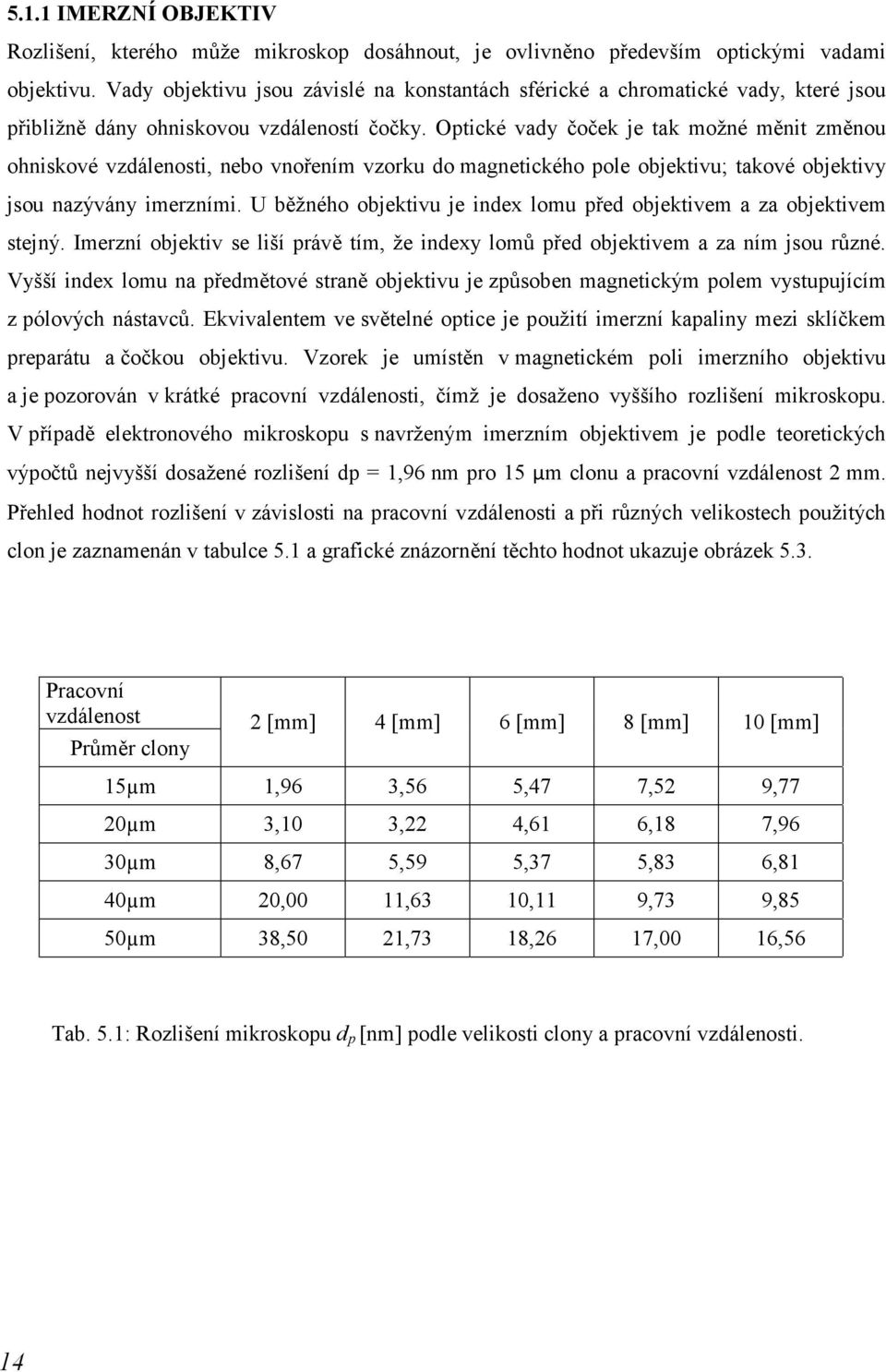 Optické vady čoček je tak možné měnit změnou ohniskové vzdálenosti, nebo vnořením vzorku do magnetického pole objektivu; takové objektivy jsou nazývány imerzními.