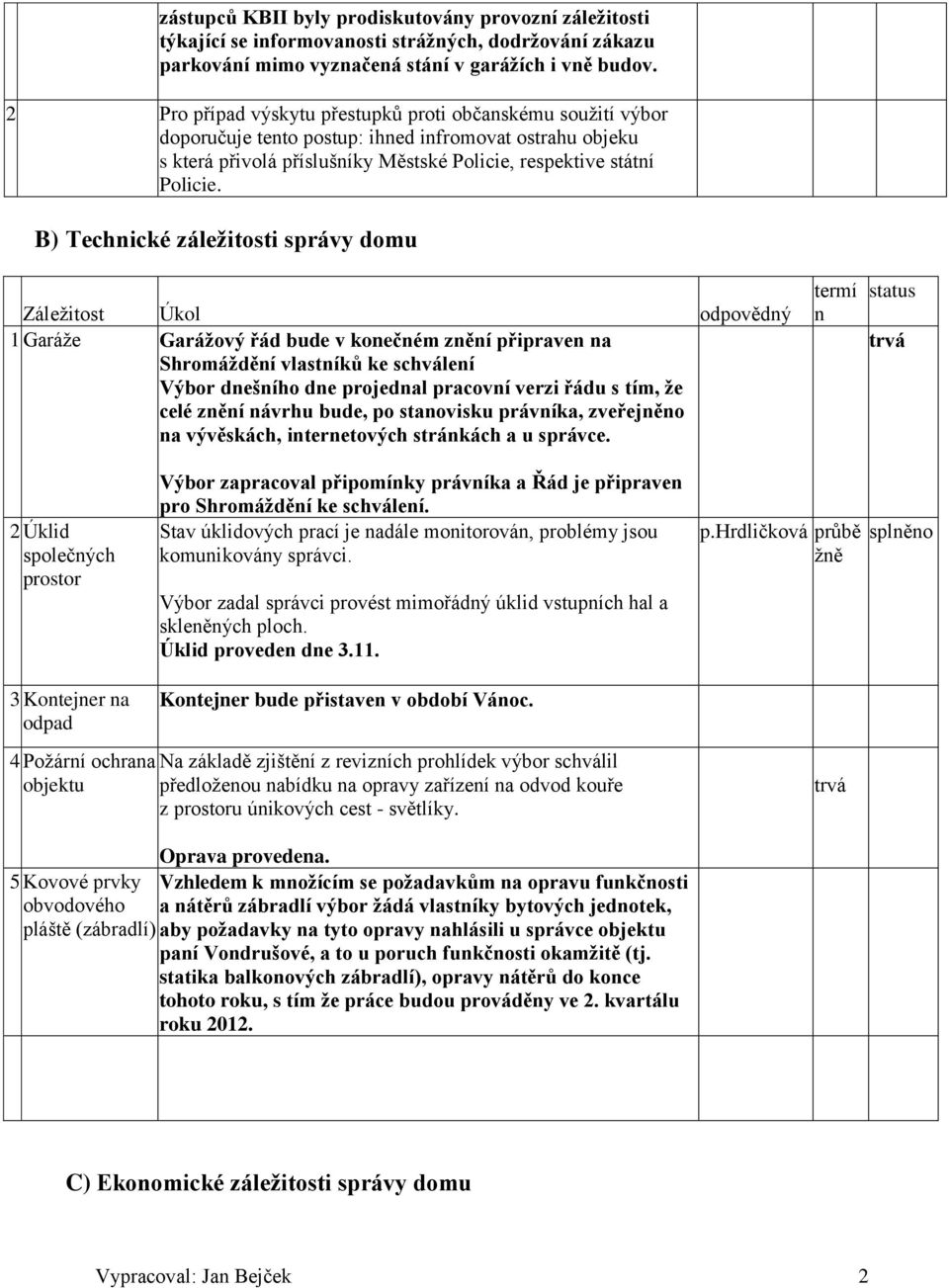 B) Technické záležitosti správy domu Záležitost Úkol odpovědný 1 Garáže Garážový řád bude v konečném znění připraven na Shromáždění vlastníků ke schválení Výbor dnešního dne projednal pracovní verzi