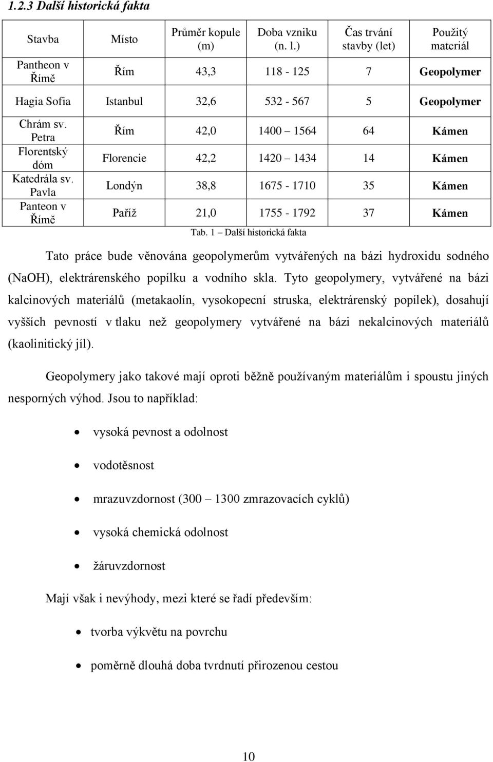 Pavla Panteon v Římě Řím 42,0 1400 1564 64 Kámen Florencie 42,2 1420 1434 14 Kámen Londýn 38,8 1675-1710 35 Kámen Paříţ 21,0 1755-1792 37 Kámen Tab.