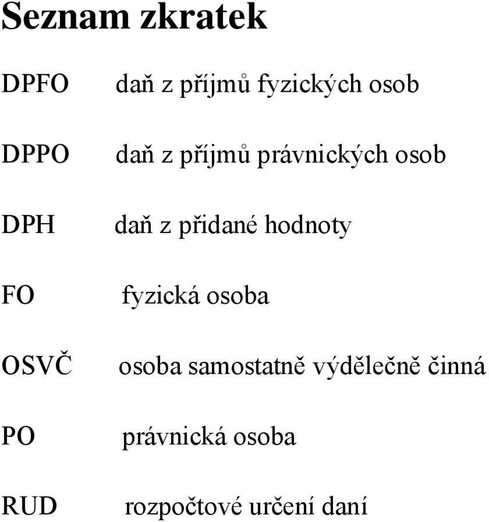 daň z přidané hodnoty fyzická osoba osoba samostatně