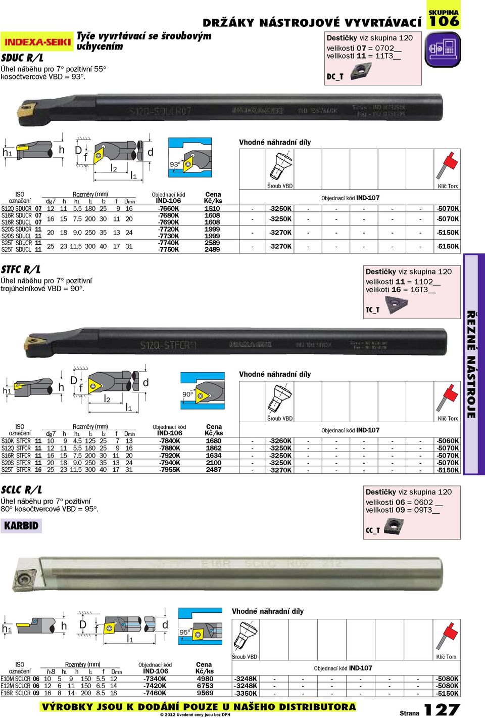 5 180 25 9 16-7660K 1510 S16R SDUCR 07 S16R SDUCL 07 16 15 7.5 200 30 11 20-7680K -7690K 1608 1608 S20S SDUCR 11 S20S SDUCL 11 20 18 9.