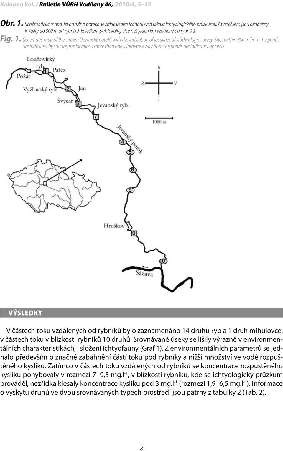 Schematic map of the stream Jevanský potok with the indication of localities of ichthyologic survey.