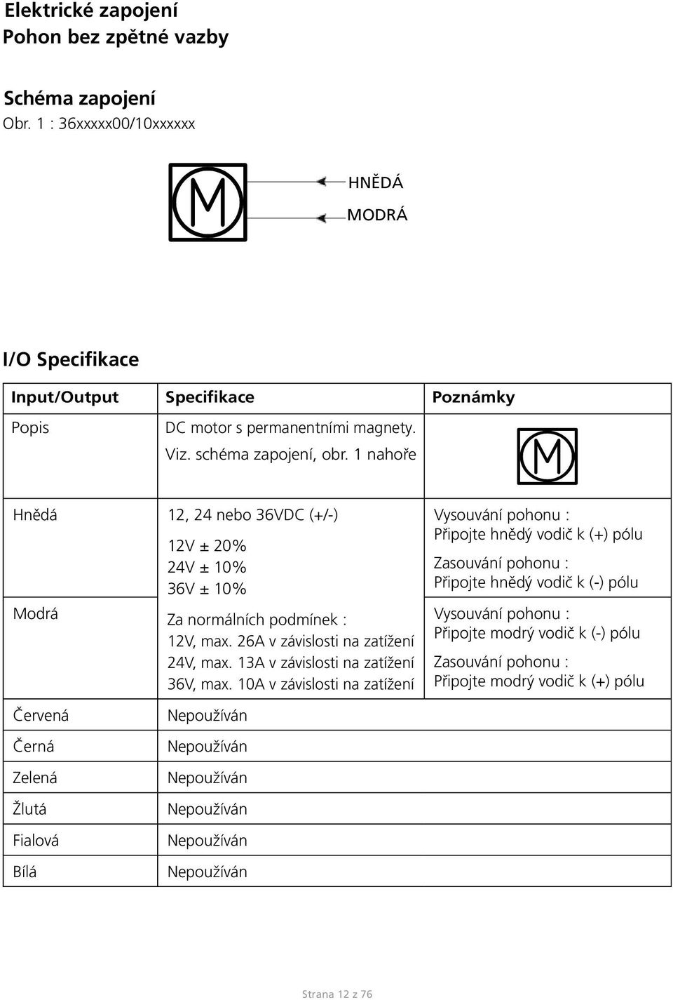 1 nahoře Hnědá 12, 24 nebo 36VDC (+/-) 12V ± 20% 24V ± 10% 36V ± 10% Vysouvání pohonu : Připojte hnědý vodič k (+) pólu Zasouvání pohonu : Připojte hnědý vodič k (-) pólu Modrá Za