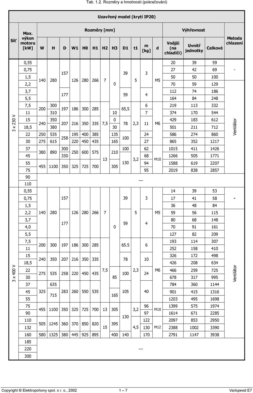 50 50 100 140 280 126 280 266 7 5 M5 2,2 0 70 59 129 3,7 112 74 186 177 59 4 5,5 164 84 248 7,5 300 6 219 113 332 200 197 186 300 285 65,5 11 310 10 7 374 170 544 15 350 0 429 183 612 240 207 216 350