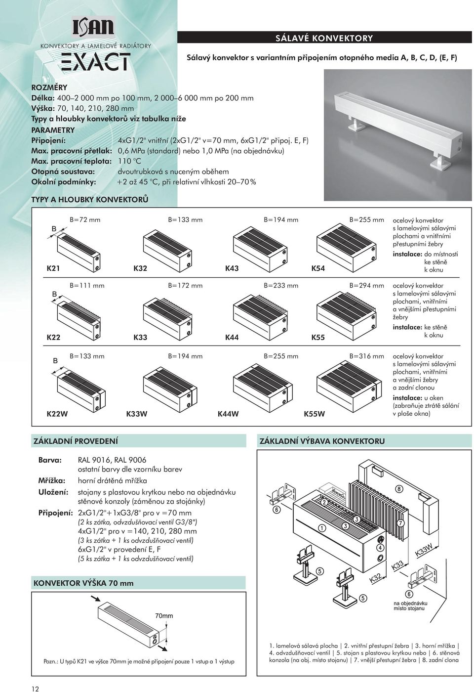 pracovní teplota: 110 C Otopná soustava: dvoutrubková s nuceným oběhem Okolní podmínky: +2 až 45 C, při relativní vlhkosti 20 70 % TYPY A HLOUBKY KONVEKTORŮ B=72 mm B=133 mm B=194 mm B=255 mm K21 K32