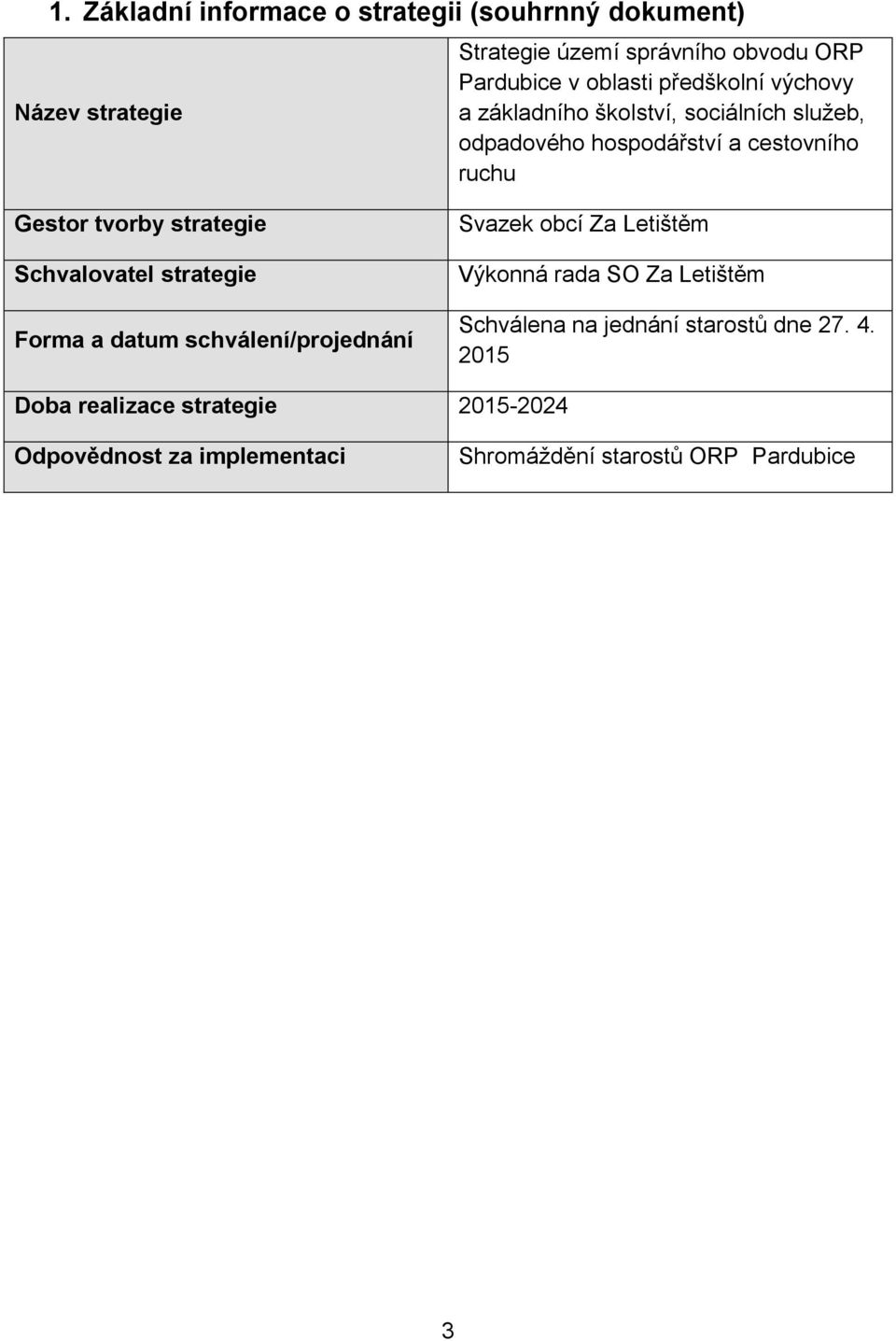 tvorby strategie Schvalovatel strategie Forma a datum schválení/projednání Svazek obcí Za Výkonná rada SO Za Schválena na